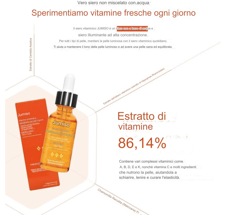 SIERO ILLUMINANTE ALL DAY VITAMINE  ANTIMACCHIE