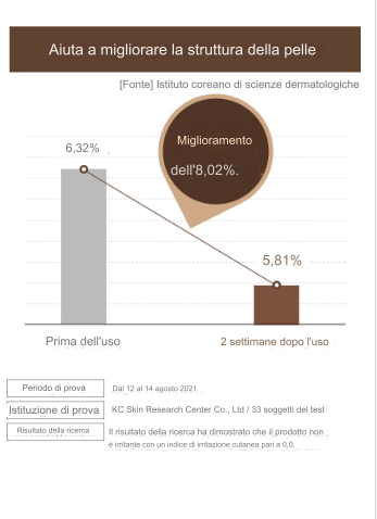 SIERO ESFOLIANTE IDRATANTE ED ILLUMINANTE VEGAN - SKINCARE