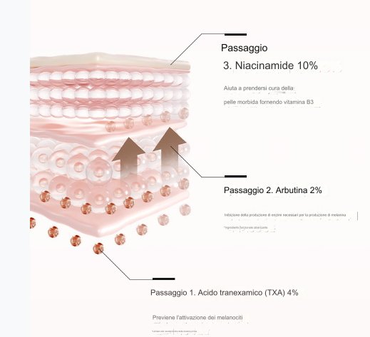 Anua - Niacinamide 10% + TXA 4% Serum - Brightening Serum with Niacinamide - 30ml - SKIN CARE